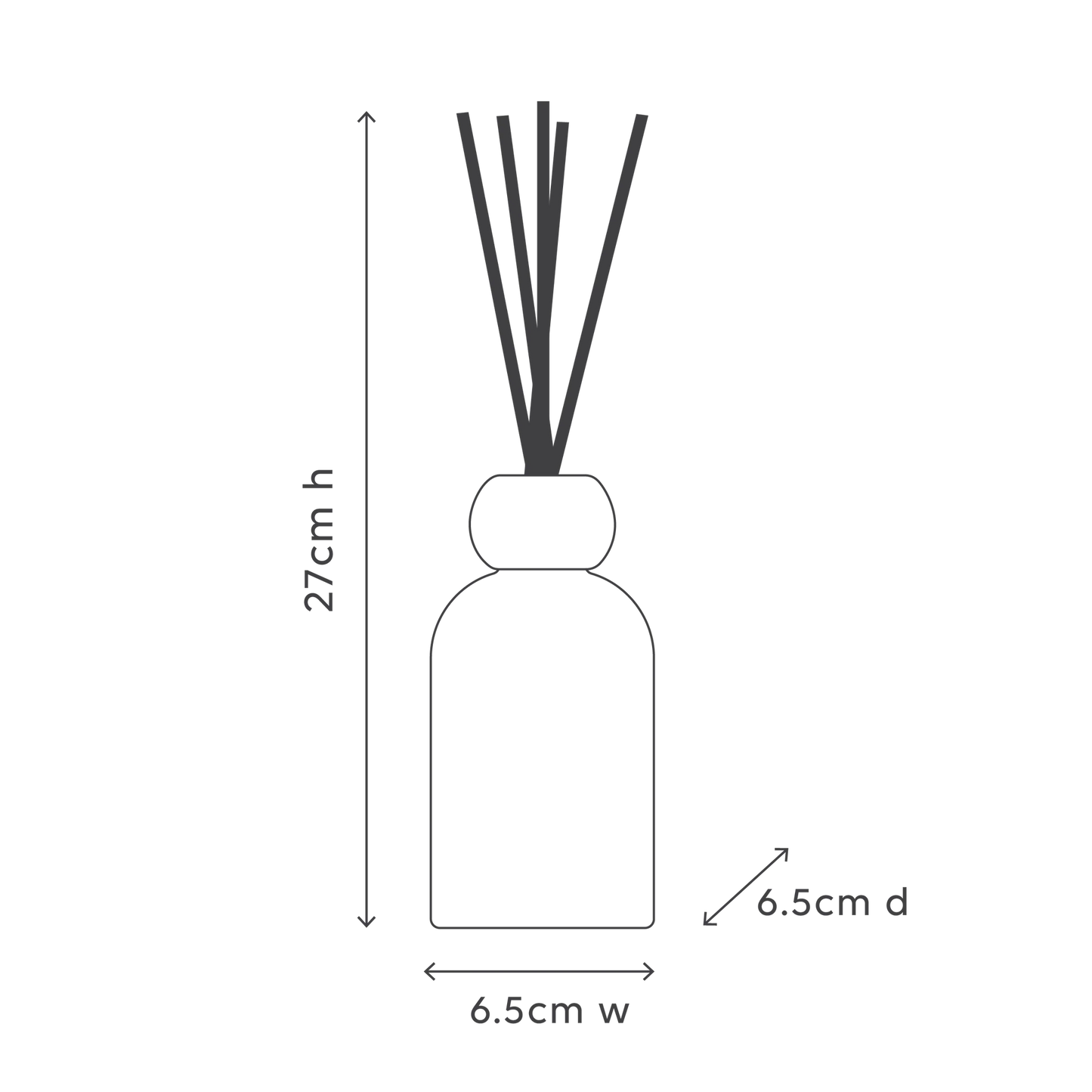 Reed Diffuser - Green Pepper & Lotus