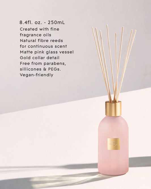 Radiance In Bloom | Tuberose & Orchid