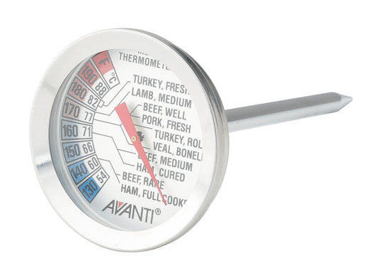 Roast Meat Thermometer