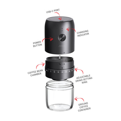 Rechargeable Portable Coffee Grinder