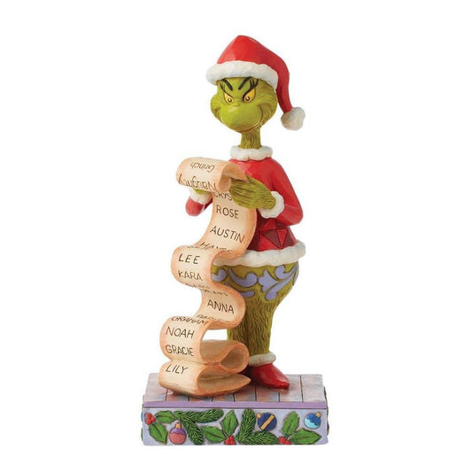 Grinch Holding List