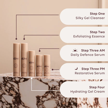 Travel Light Gift Set