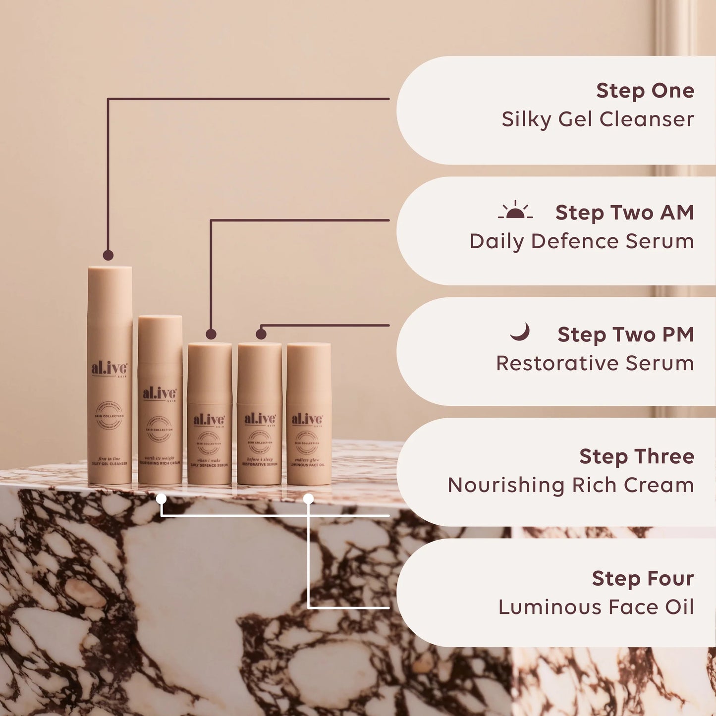 Arrive Restored Gift Set