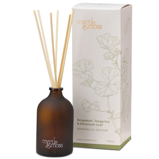 Diffuser