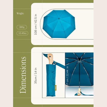 Original Duckhead Umbrella | Teal