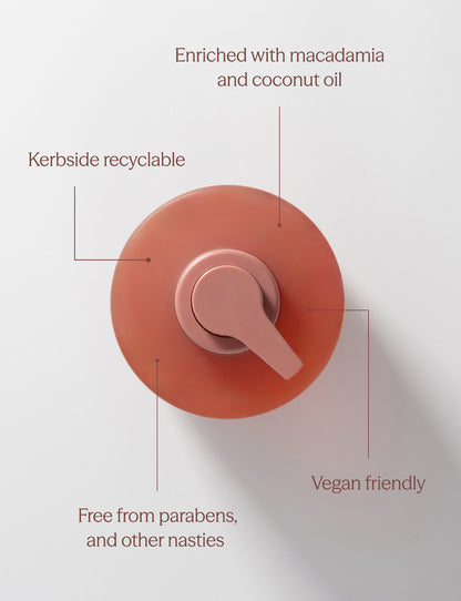 Hand & Body Wash | Guava & Lychee Sorbet