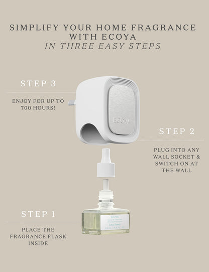 Plug-In Diffuser Fragrance Flask | Guava & Lychee Sorbet
