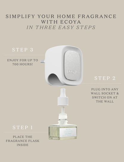 Plug-In Diffuser Fragrance Flask | Sweet Pea & Jasmine