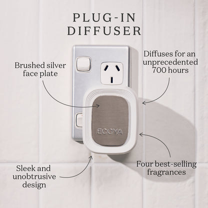 Plug-In Diffuser