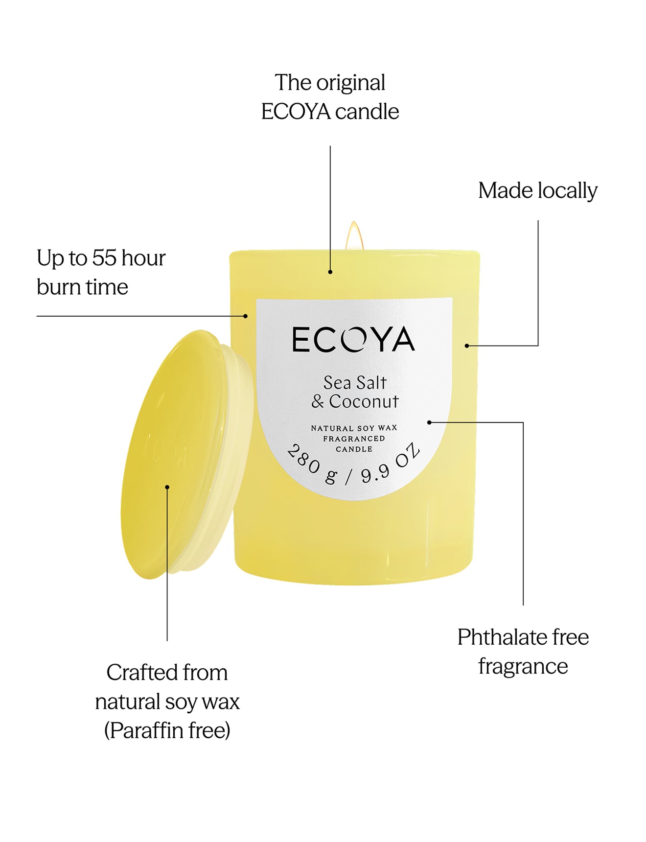 Sea Salt & Coconut Metro Candle