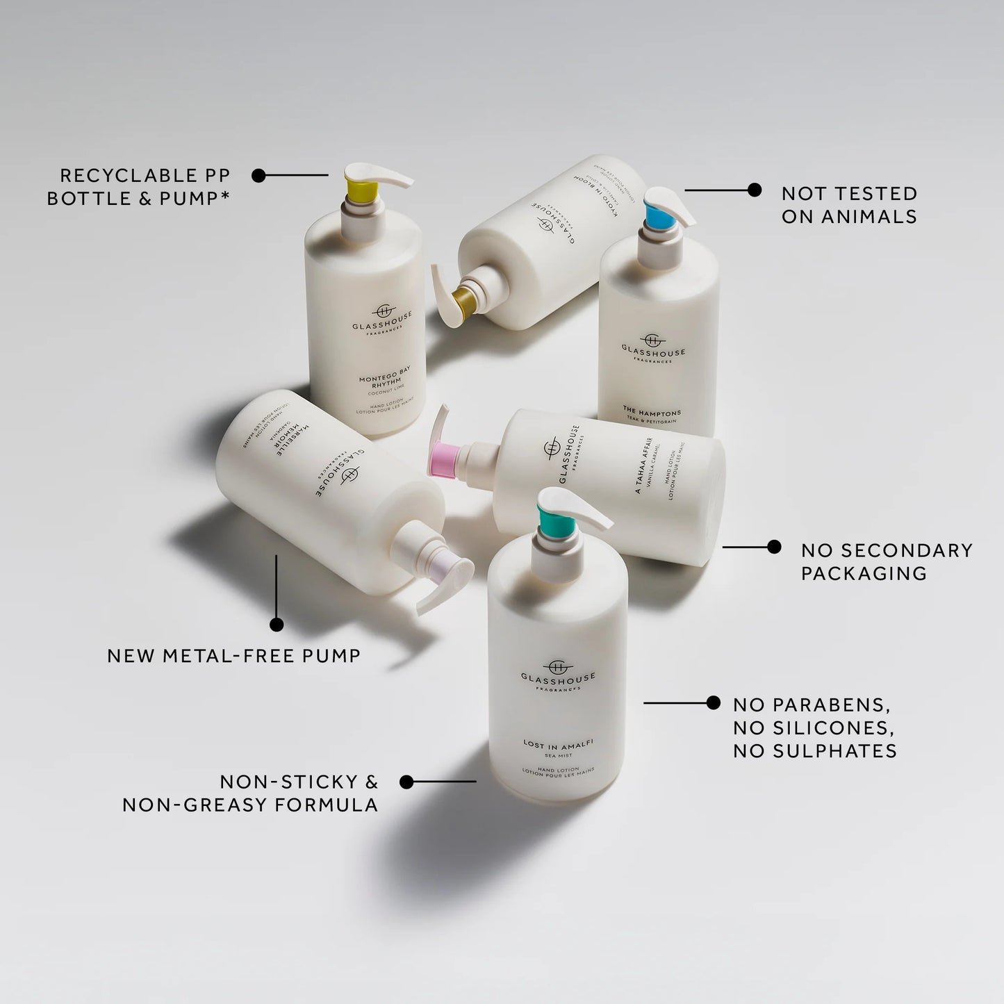 Kyoto In Bloom Hand Lotion 450ml