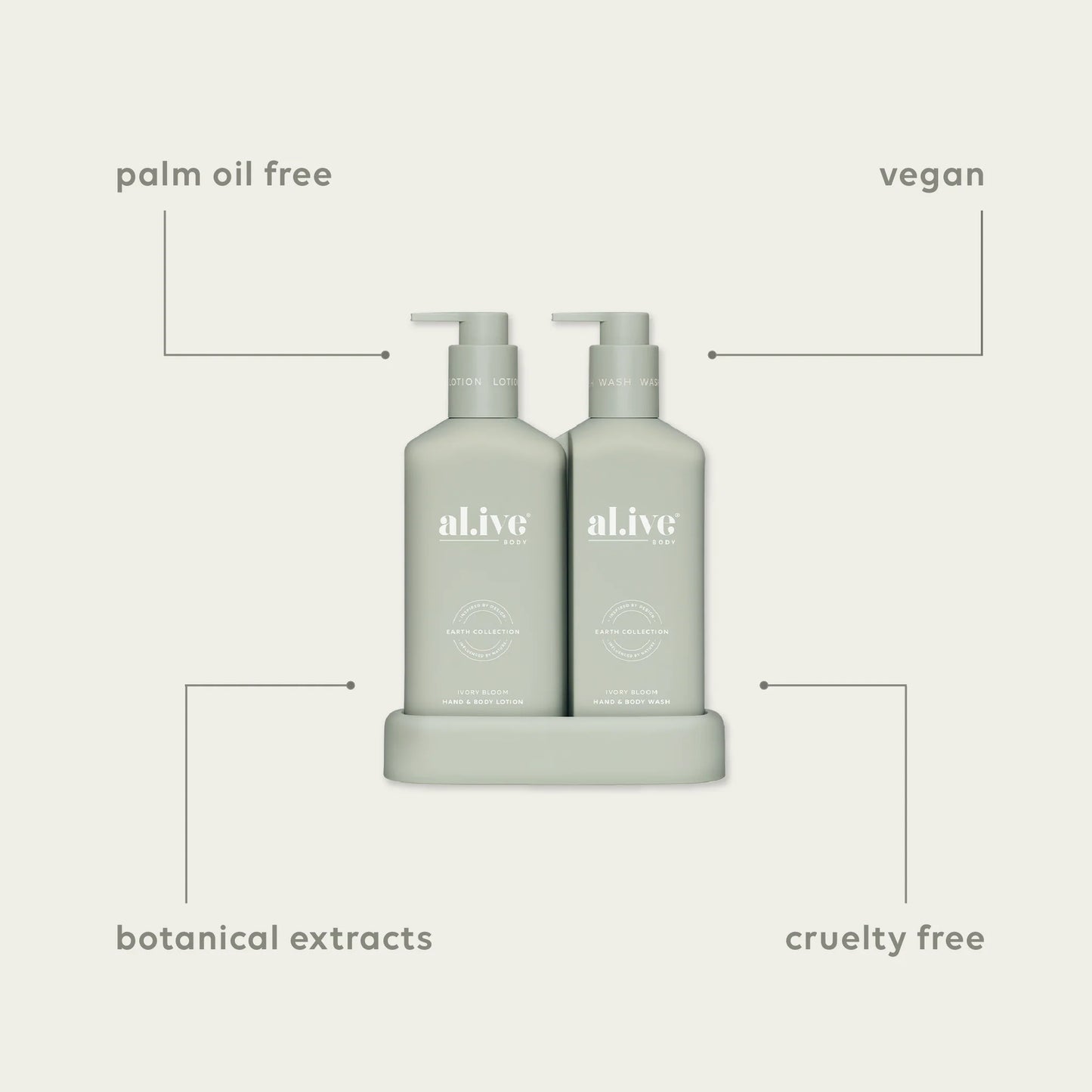 Compact Bathroom Wash & Lotion Duo | Ivory Bloom LTD ED