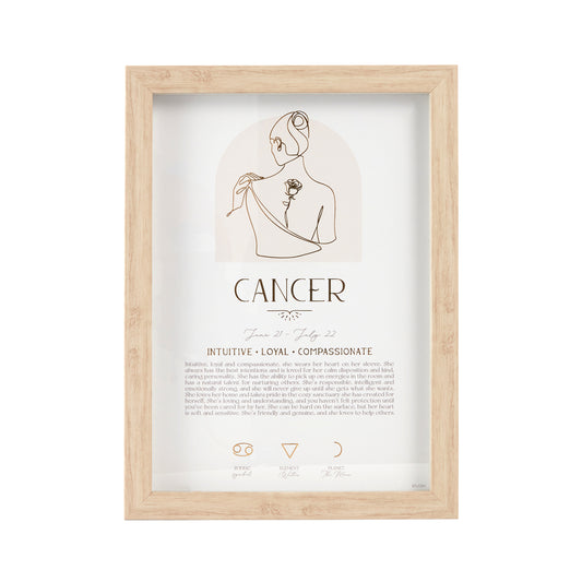 Cancer Framed Print