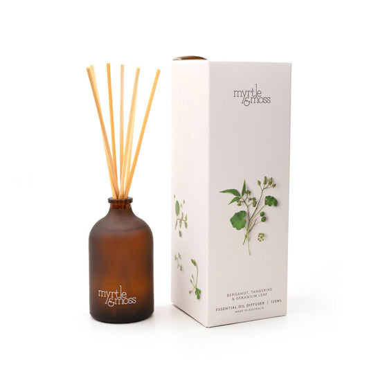Diffuser
