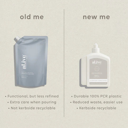 650ml Conditioner Refill - White Tea & Argan Oil (Copy)