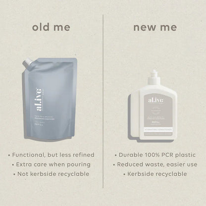 650ml Conditioner Refill - White Tea & Argan Oil (Copy)