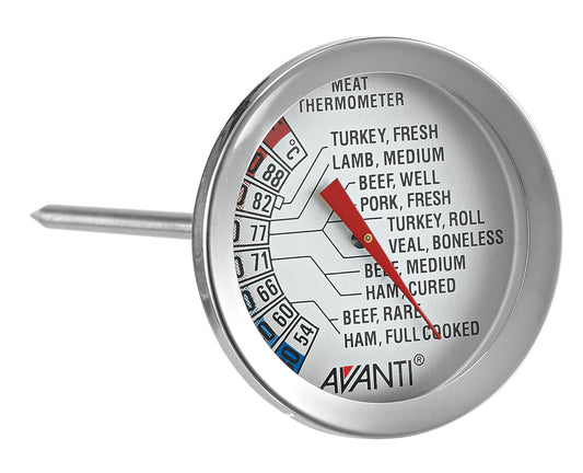 Roast Meat Thermometer