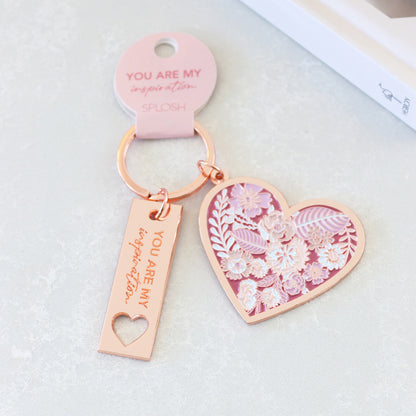 Keyring Inspiration